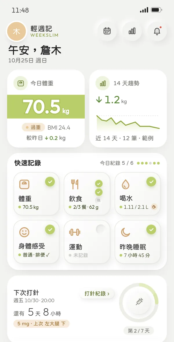 輕週記主畫面:今日體重、14 天趨勢、快速記錄